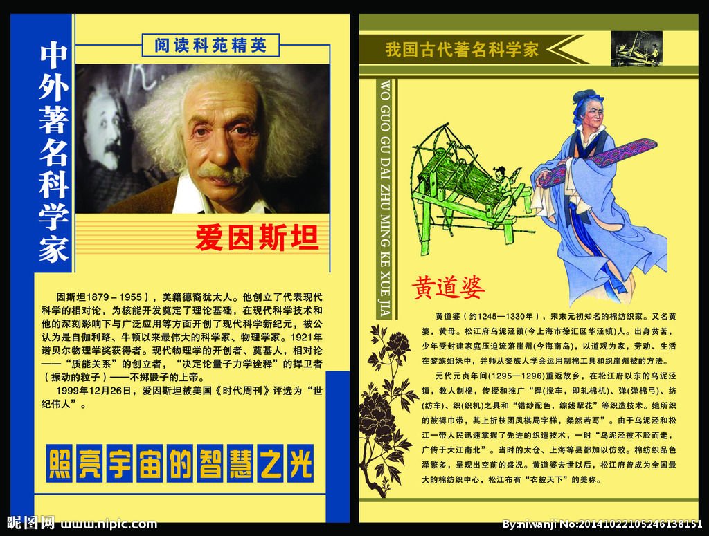 名人广告的简介
