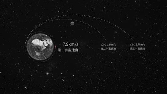 宇宙速度有哪三种？
