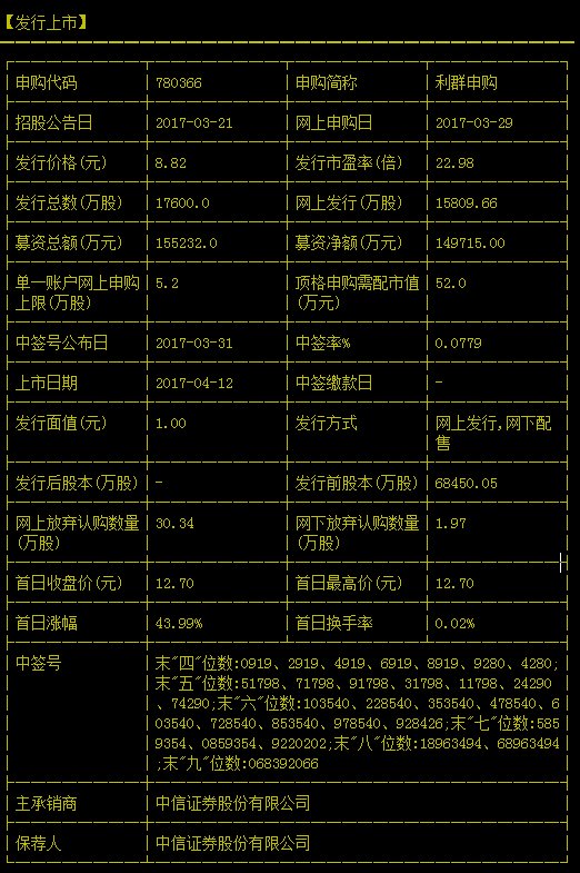 利群配号什么时候中签
