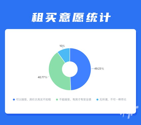 杭州代持买房有人连中两套赚4800万，代持买房有风险吗？