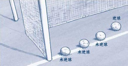 什么是进球？