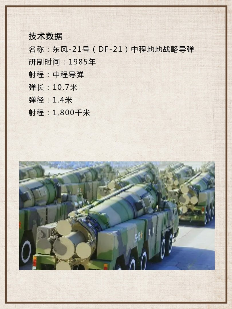 东风-21的介绍