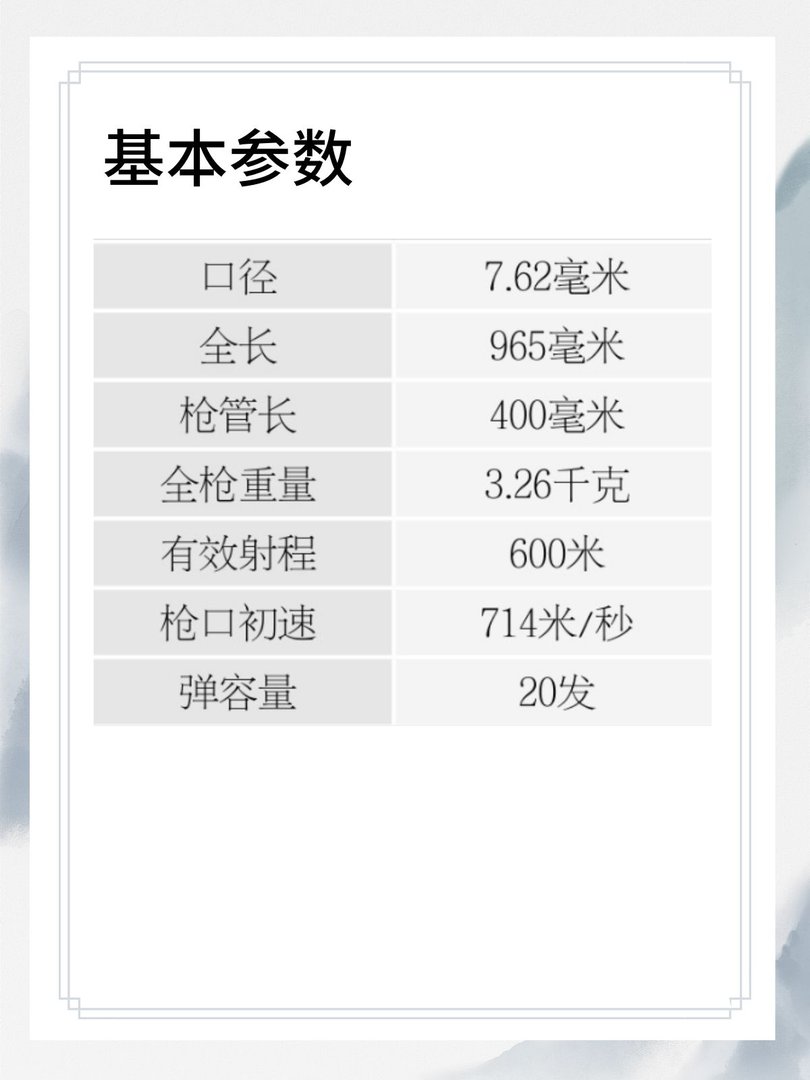 比利时FN SCAR突击步枪
