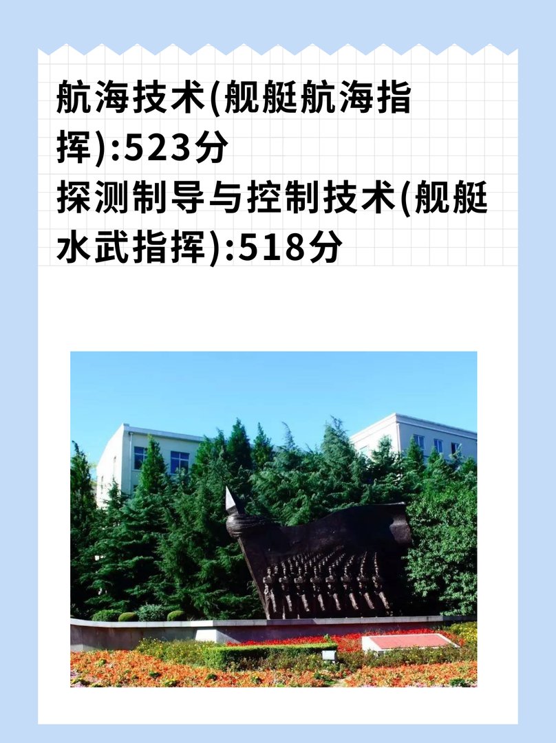 大连舰艇学院分数线是多少?