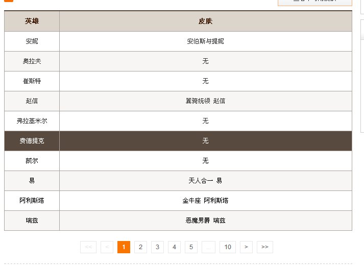 英雄联盟不进入游戏怎么查以有英雄