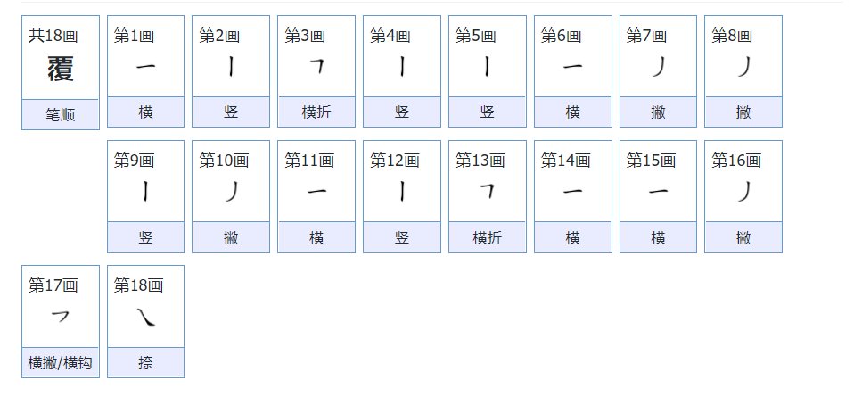 覆字组词