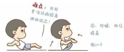 如何做腹肌撕裂者x2