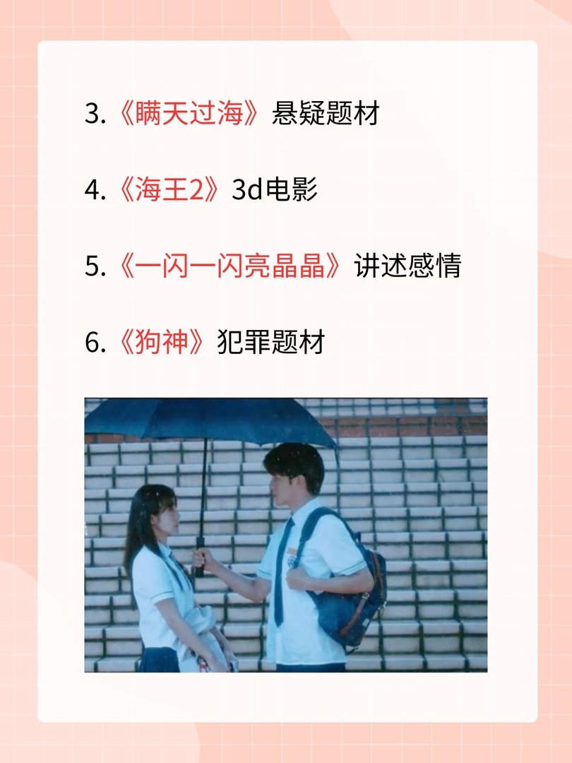 2023年12月上映的电影有哪些