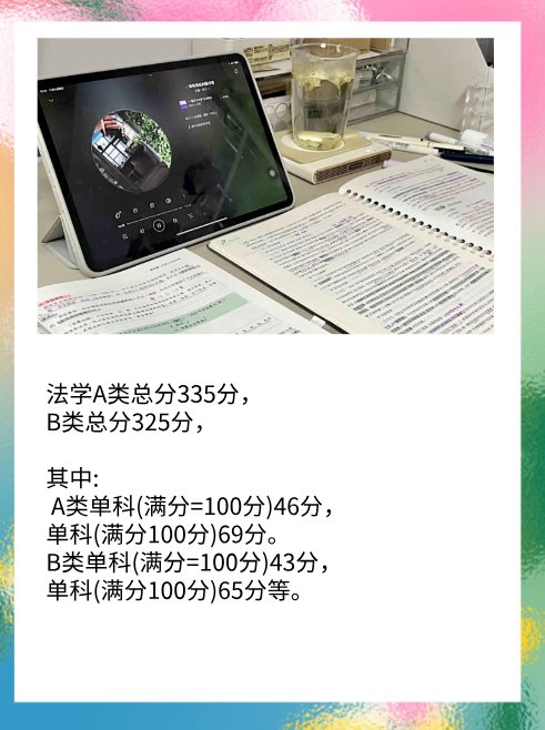 2022年考研国家线是多少？