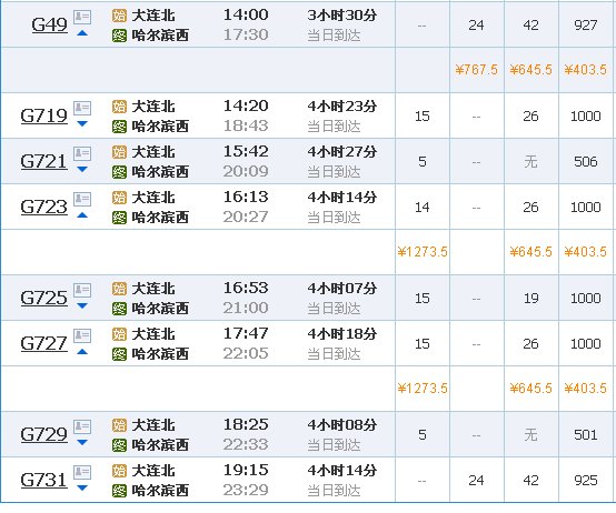 大连到哈尔滨高铁需要多长时间票价多少钱