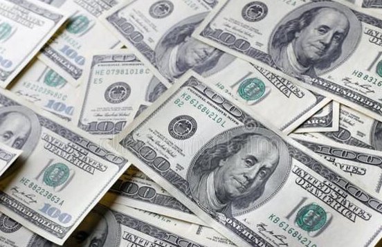 US$是什么意思？