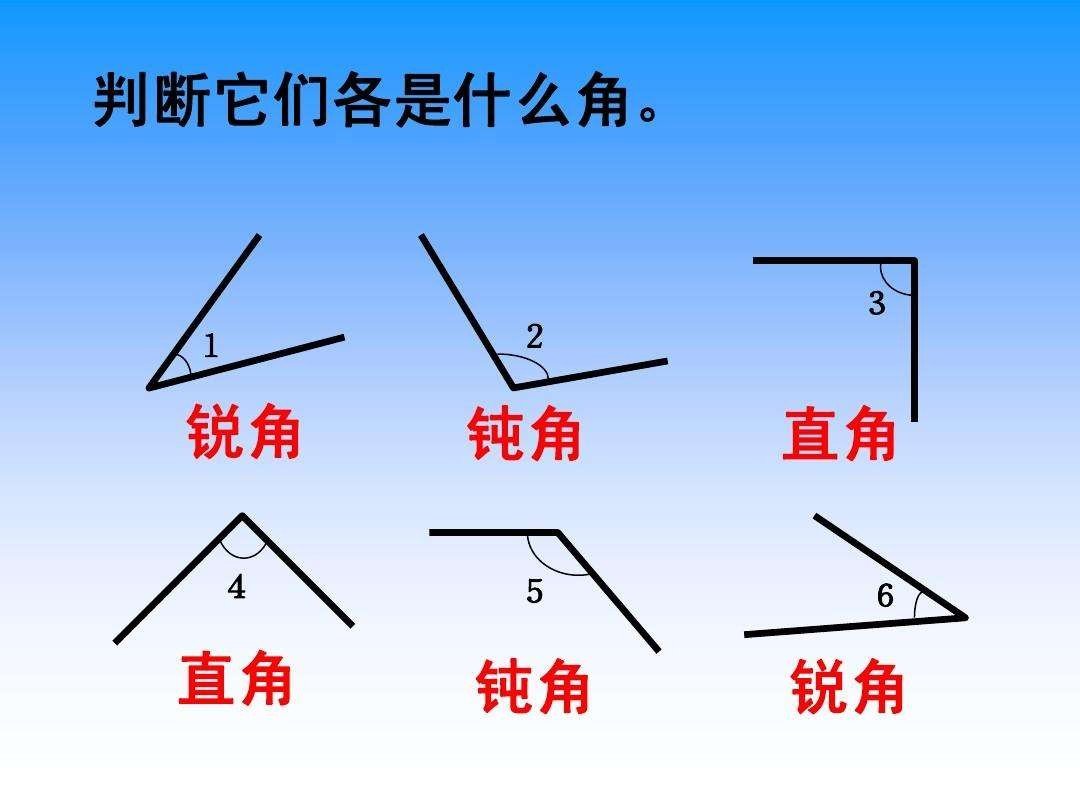 锐角钝角直角的区别