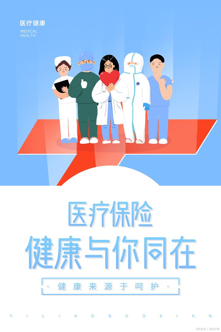 每年交350元是什么医保