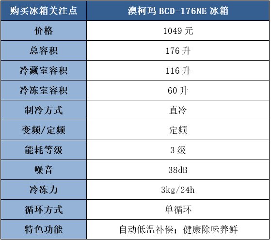 澳柯玛双门冰箱怎么样？