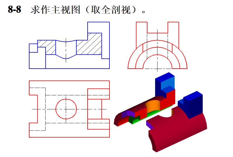 下图是某机械加工工序卡片,请回答问题。