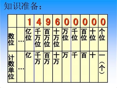小数计数单位是什么