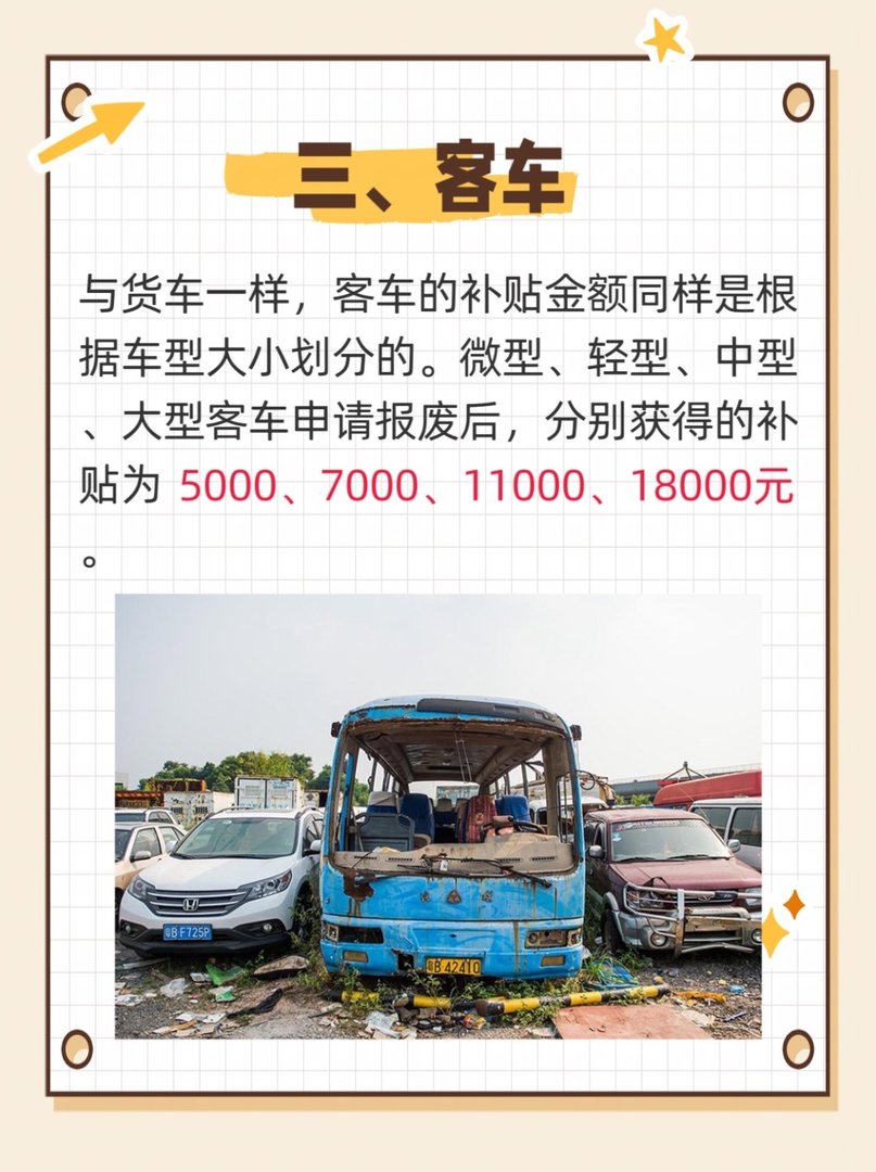 汽车报废处理可以得到多少钱