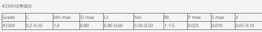 4330v锻件也就是30CrNi2Mov，可以用什么牌号的焊条补焊