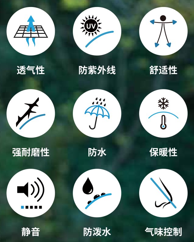 迪卡侬有卖野外探险装备的牌子是什么,性价比高吗?