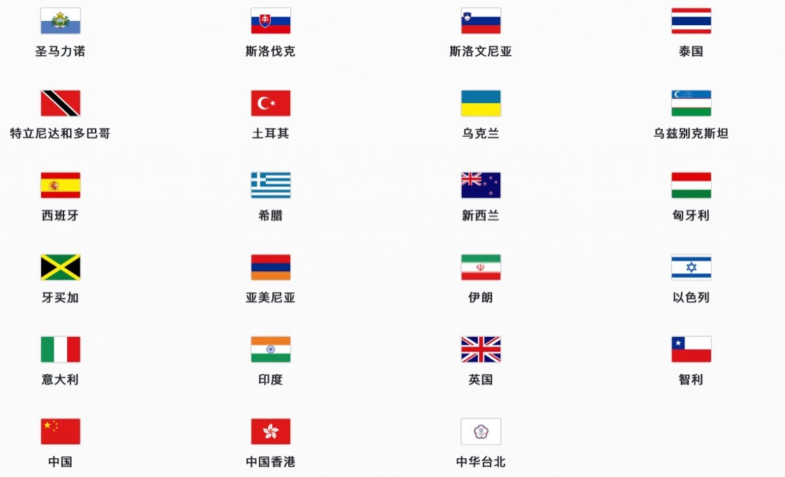 2022年北京冬奥会有多少个国家参加?