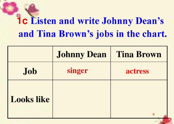 女演员这个英文单词的复数形式是什么?