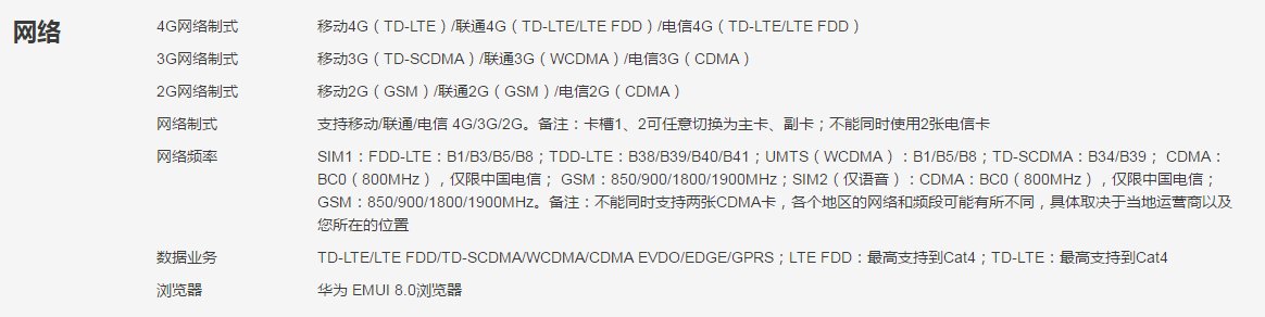 荣耀畅玩7c是4g手机吗