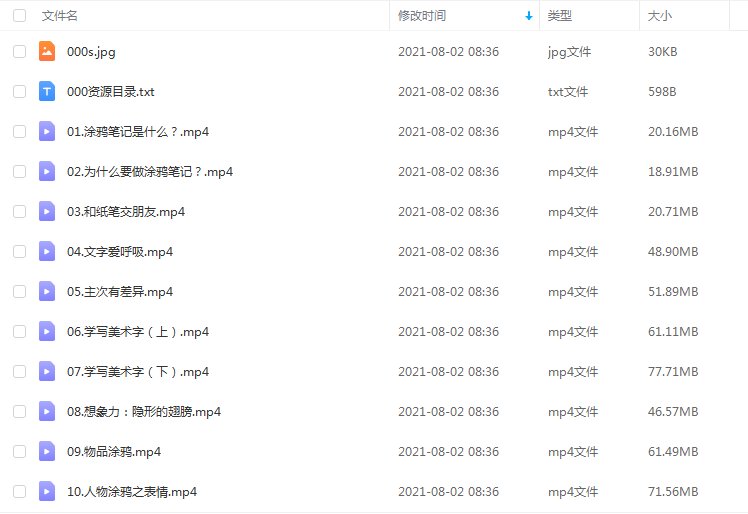 手账本里应该写些什么？