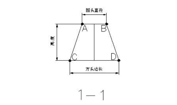天方地圆手工放样步骤是什么？