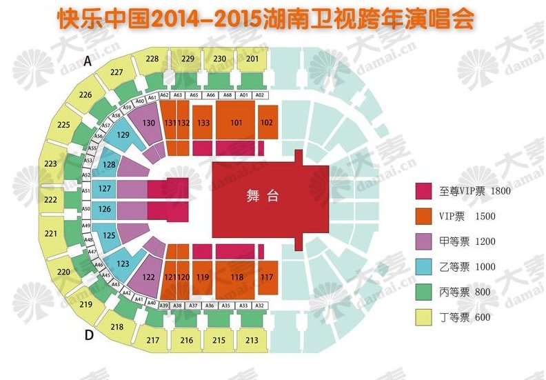 湖南卫视2014跨年演唱会一共有多少组艺人演出?