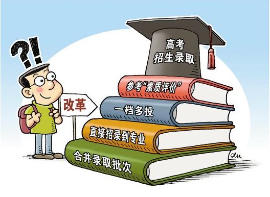什么是第一批次  什么是第二批次？