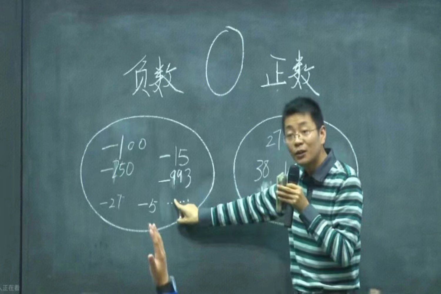 负数产生的原因