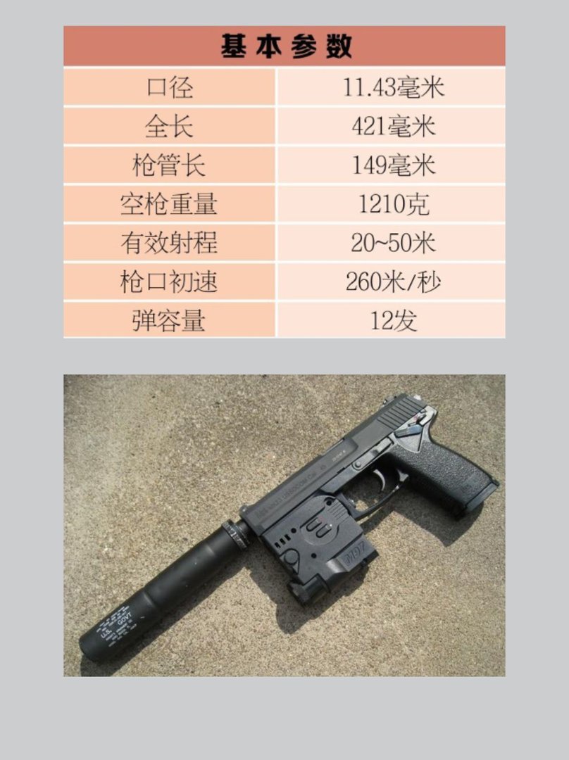德国HK Mk 23 Mod 0手枪