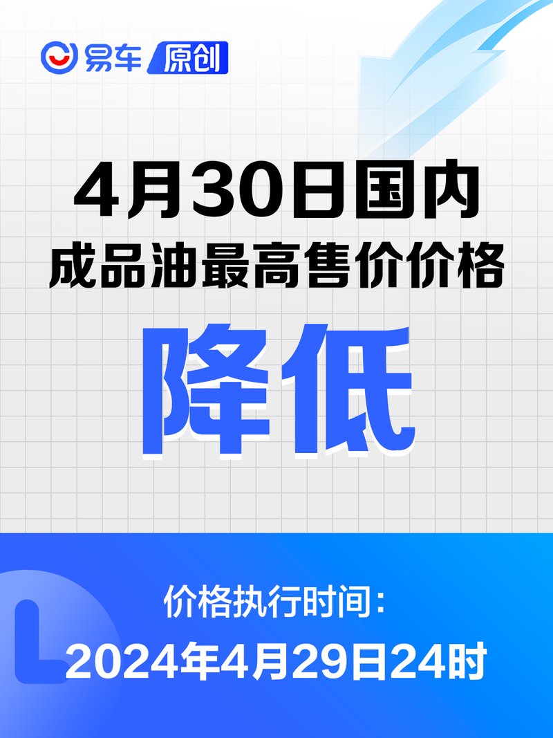 国内油价将于4月29日24时起调整 加满一箱油少花2.5元