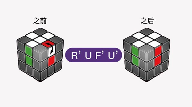 魔方六面怎么拼？有口诀吗？