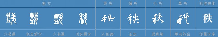 秩怎么读音是什么