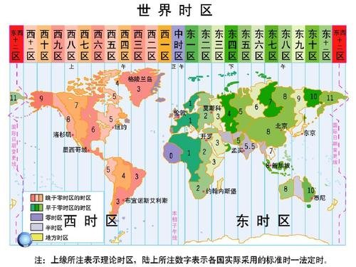 中国和乌克兰的时差是多少