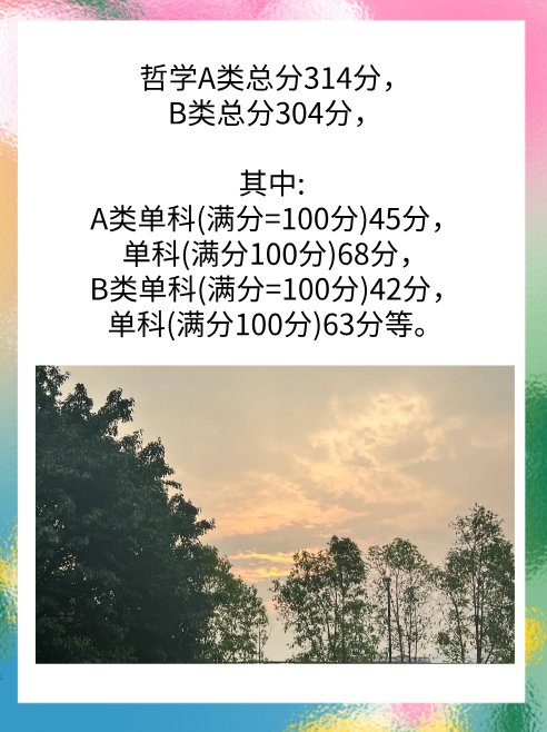 2022年考研国家线是多少？