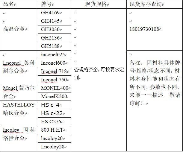316L不锈钢是什么材质的钢材