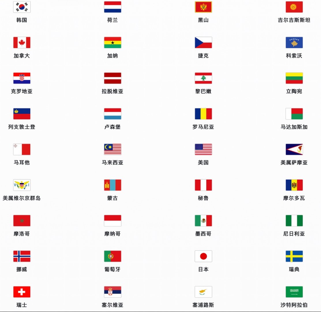 2022年北京冬奥会有多少个国家参加?