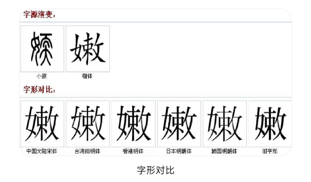 nen拼音怎么读