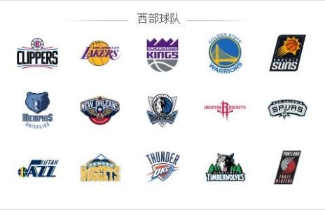 nba联盟共有多少支球队