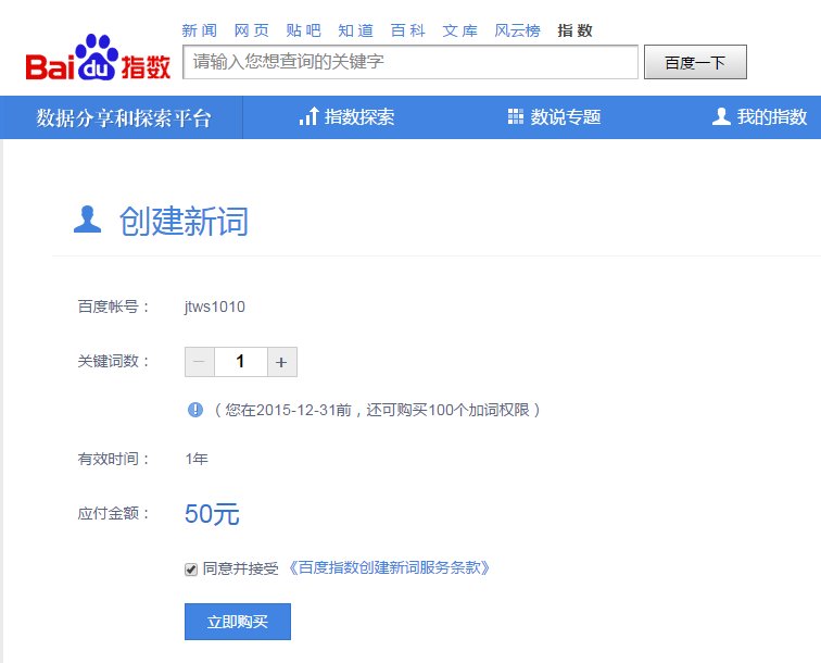 如何在百度指数里添加一个新的关键词？