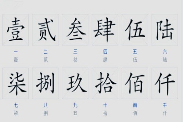 2000元大写怎么写?