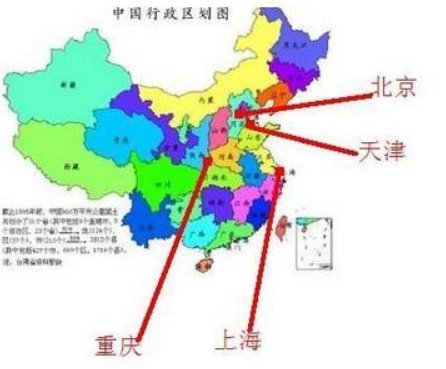 中国目前有几个直辖市？