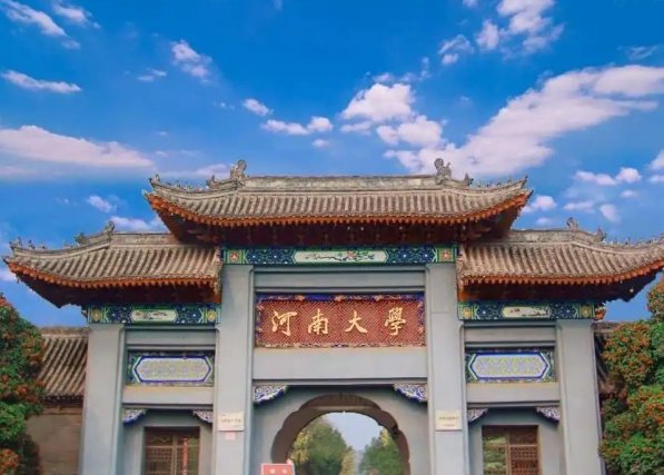 表演系10大名校排名