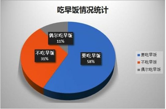 中位数是什么意思？