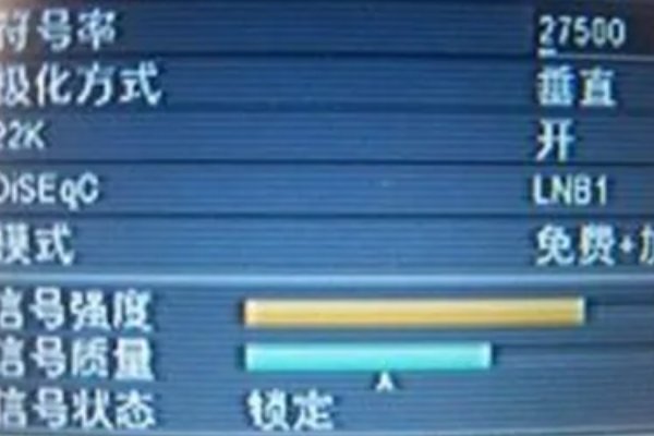 电视天线的制作方法