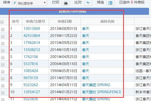 在中国商标网“http://sbj.saic.gov.cn/ ”查询商标怎么进入?
