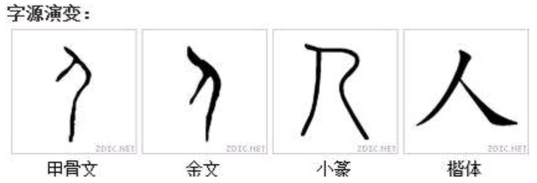 中国每一个文字都有其不同的来历，其中有关人字的来历有什么传说故事？