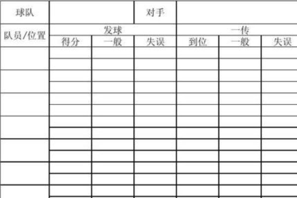排球比赛计分表格